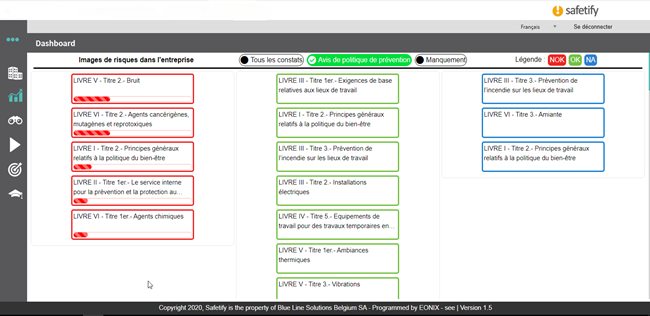 20210120_Safetify_Web_Dashboard_ImageRisques